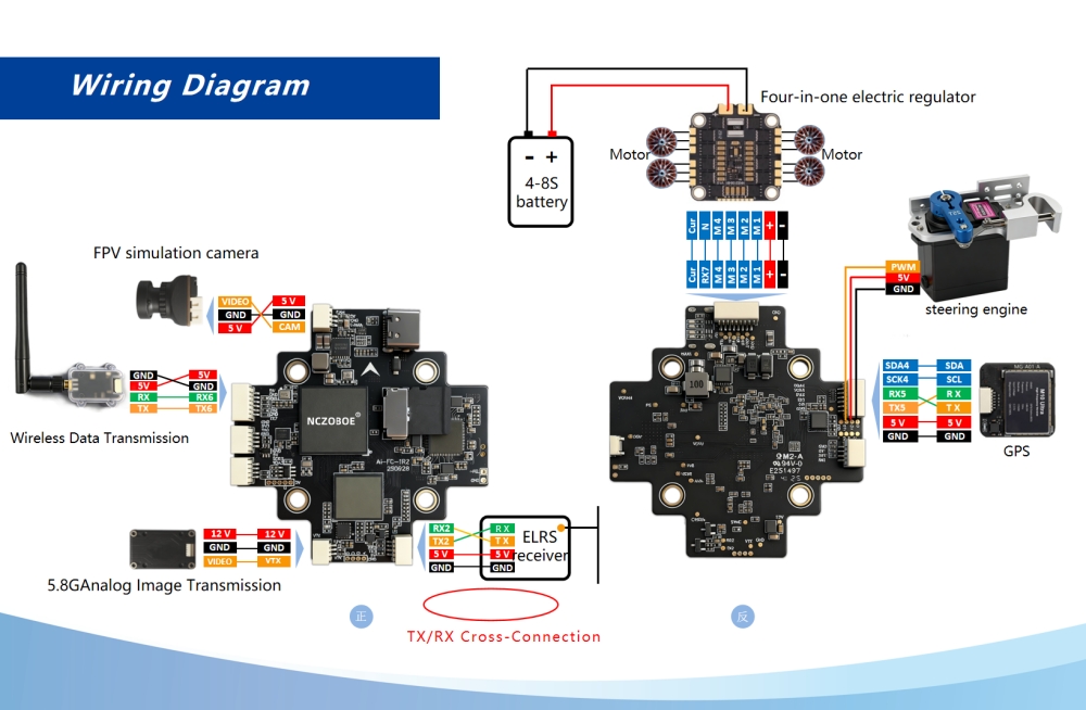 Drone Racing Flight Controller - NCZOBOE Ai-FC-1 Ai 터미널 가이드 플라이트
